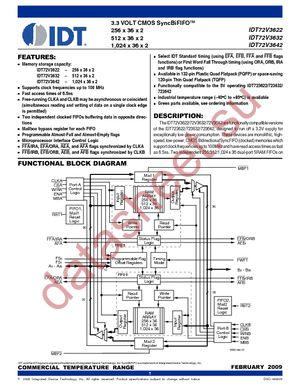 IDT72V3622L10PQF datasheet  